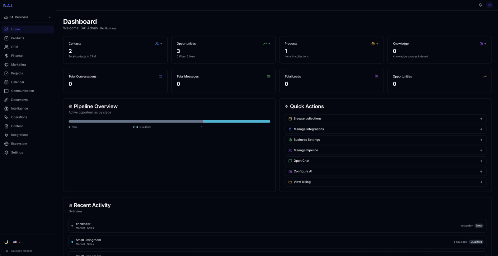 Dashboard BAI Business — KPIs unificados, pipeline de ventas y acciones rápidas